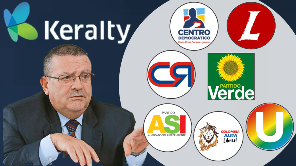 Las millonarias “donaciones” de Keralty a partidos de oposición desatan polémica.