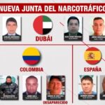 La ‘Nueva Junta’ del Narcotráfico: Informe devela organigrama criminal.